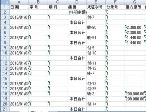 金蝶标准版银行日记帐什么