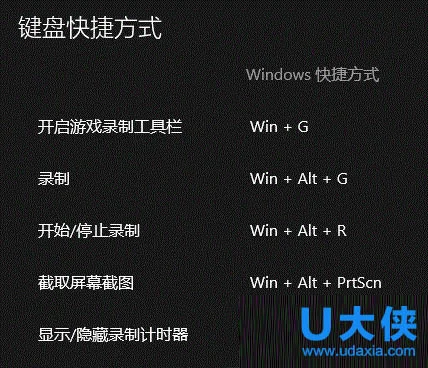 Win10将IE修改为默认浏览器怎么办？(win10更改ie为默认浏览器)