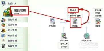 金蝶入库怎么更改审核人名