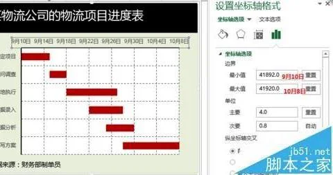 wps图表改变横坐标 | wps折线图改