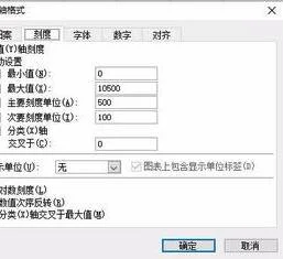 wps如何修改图内EXCEL表