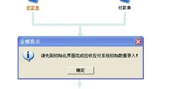专业版,初始化,金蝶,流程