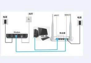 艾泰路由器打开wps | 在无线路由器