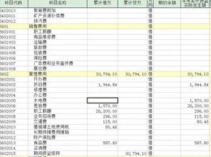 金蝶软件中损益类科目 | 金蝶年中