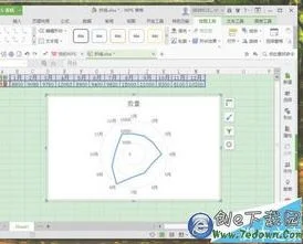 wps表格中画雷达图 | 使用wps表格