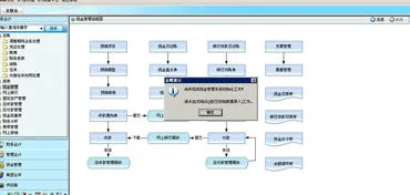 金蝶k3现金日记账权限