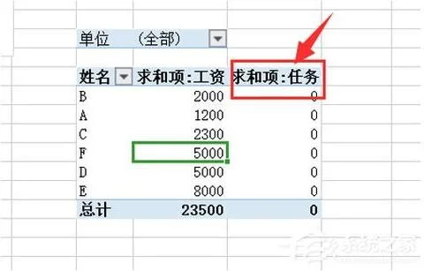 wps数据透视表如何计算字段