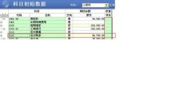 金蝶用核算项目的科目初始据