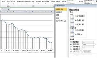 wps误差线改为垂直误差 | WPS文字