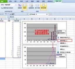 wps插入图表如何添加轴名称