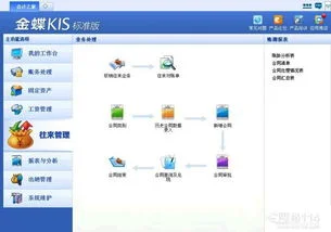 金蝶账务软件账务处理流程