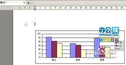 在wps文字中如何使图表和并排放