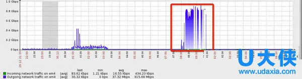 Win10更改同名文件重命名规则的技