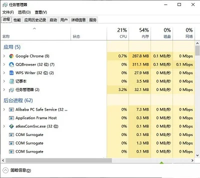 Win10系统当中的ETD控制中心如果没有响应怎么办？