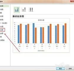 wps表格如何制作雷达图