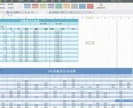 建一个网络的wps表格 | 创建excel