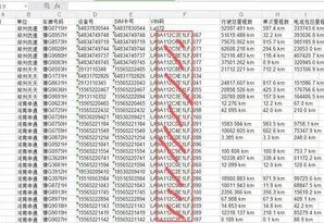 wps表格中设置不规则和数 | WPS表