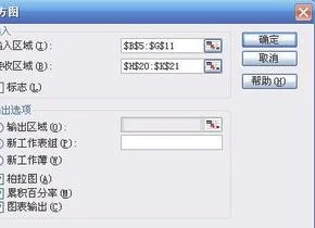 如何用wps制作表格频率直方图