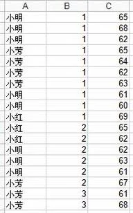 wps表格如何将条件一致求和