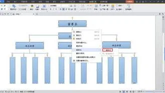 如何用wps组织结构图