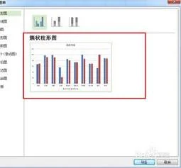 wps如何将表格和柱状图套用