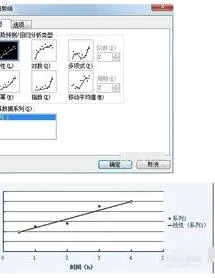 如何用wps多因素分析