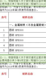 wps如何设置两个工作表分开