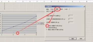 如何用wps表格做曲线的切线