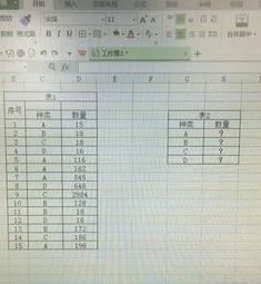 在wps表中统计数量总和 | WPS表格计算每个月数据的总和