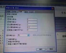 WPS表格如何做曲线图某点的切线