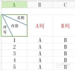 wps电子表格如何画直线