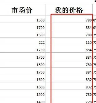 wps如何更改价格