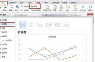 wps插入迷你折现图 | wps2019插入迷你折线图