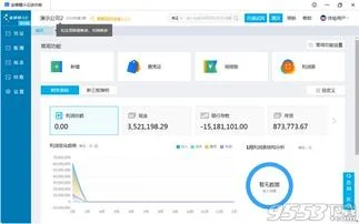 金蝶最新版本用户数量 | 安装的金