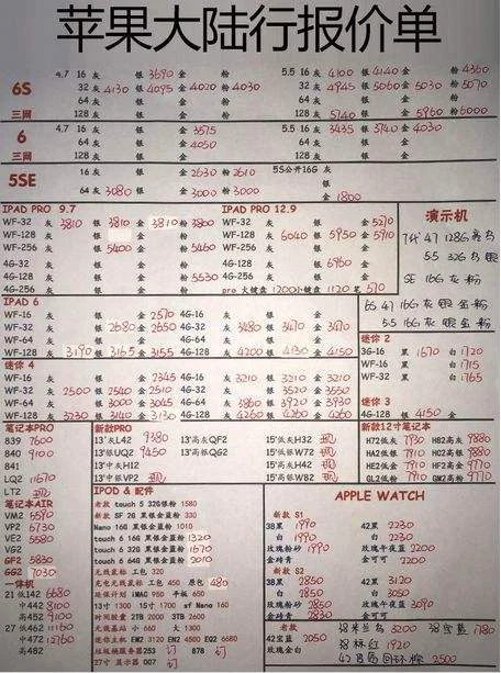 深圳手机报价(深圳手机报价行情网)