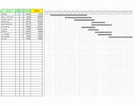 wps自动生成进度计划表 | 用wps绘