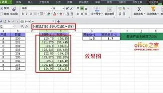 在wps中计算利润 | WPS表格剩除算出利润,售价