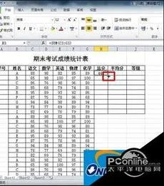 wps表格输入开方 | WPS表格中开平方做