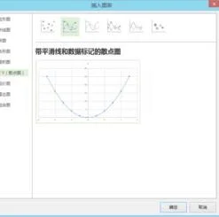 在wps中做出分段函数 | 在EXCEL里