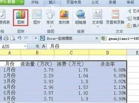 wps图如何切换横纵坐标轴