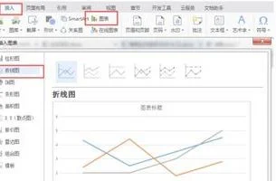 wps如何插入迷你折现图