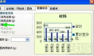 2016版wps如何做柏拉图