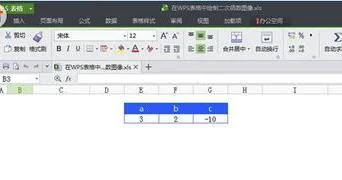 wps表格如何绘制函数图像