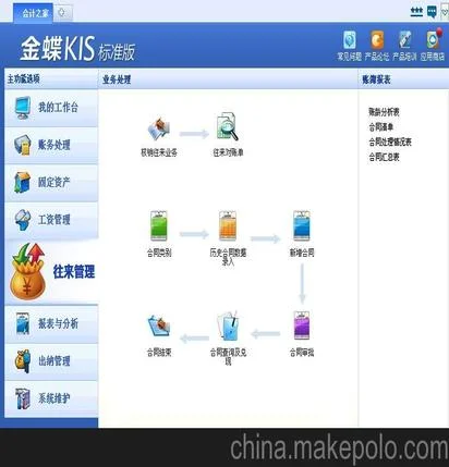 金蝶kis软件 | 金蝶KIS迷你版的功