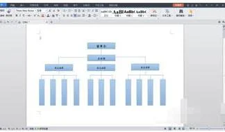 wps如何进行组织架构