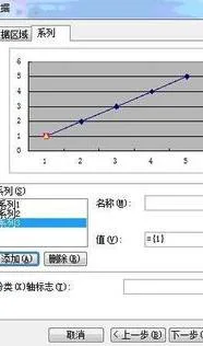 wps表格如何转换成折线图