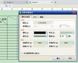 wps表格制作圈 | wps表格中插入带