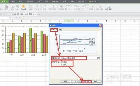 wps-ppt插入折线 | ppt添加折线图标,如下图