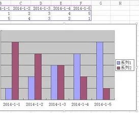 在wps表格确定横坐标 | WPS中插入