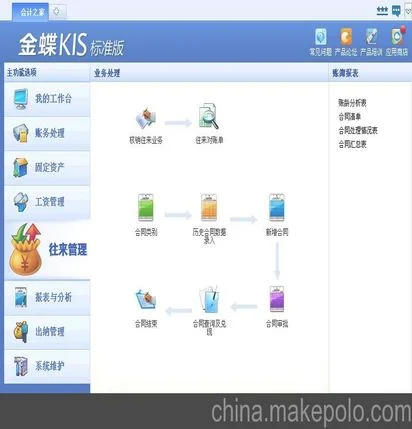 金蝶kis专业版,金蝶kis显示无效,金蝶KIS软件